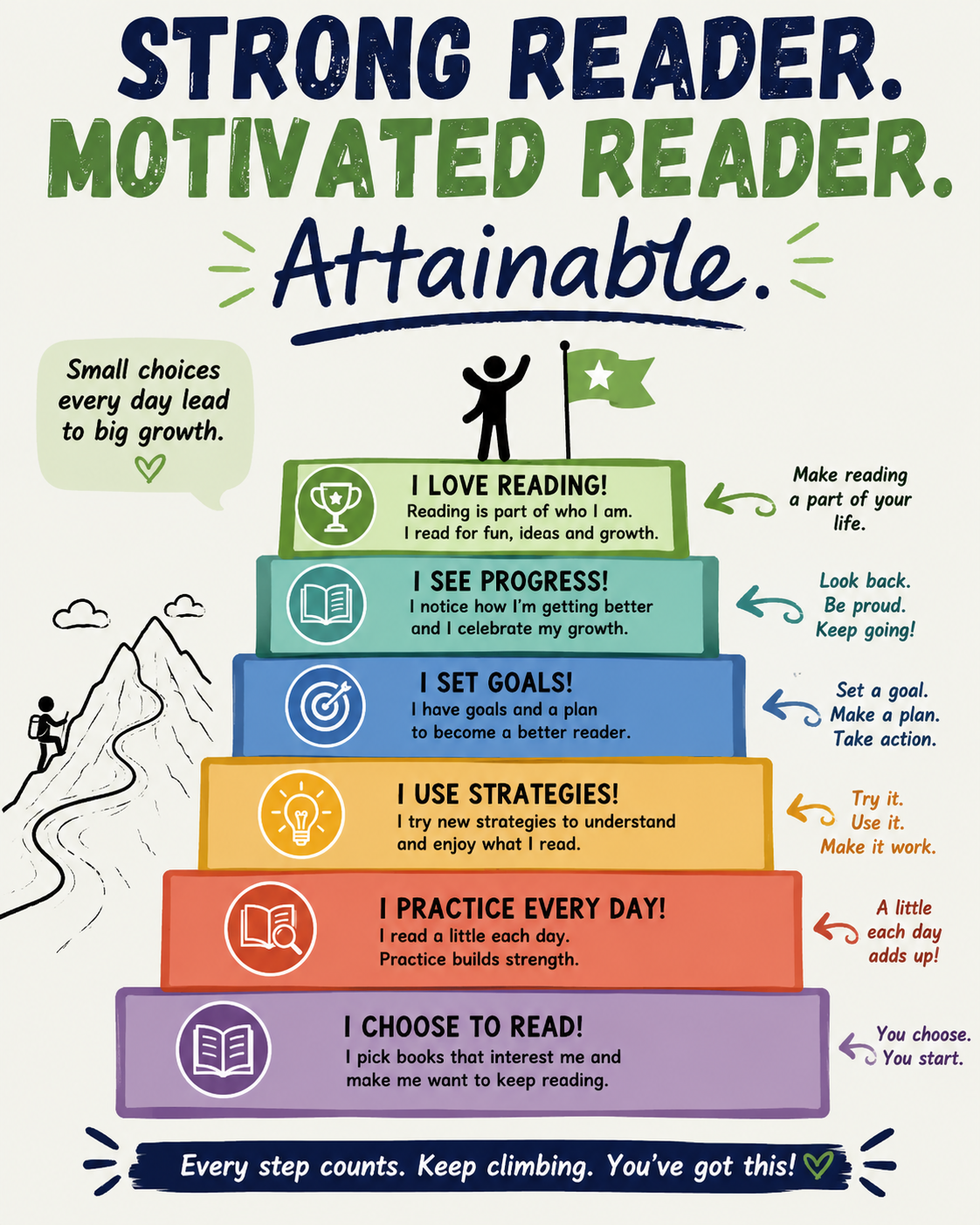 5 Ways to Build a Stronger Reader at Home