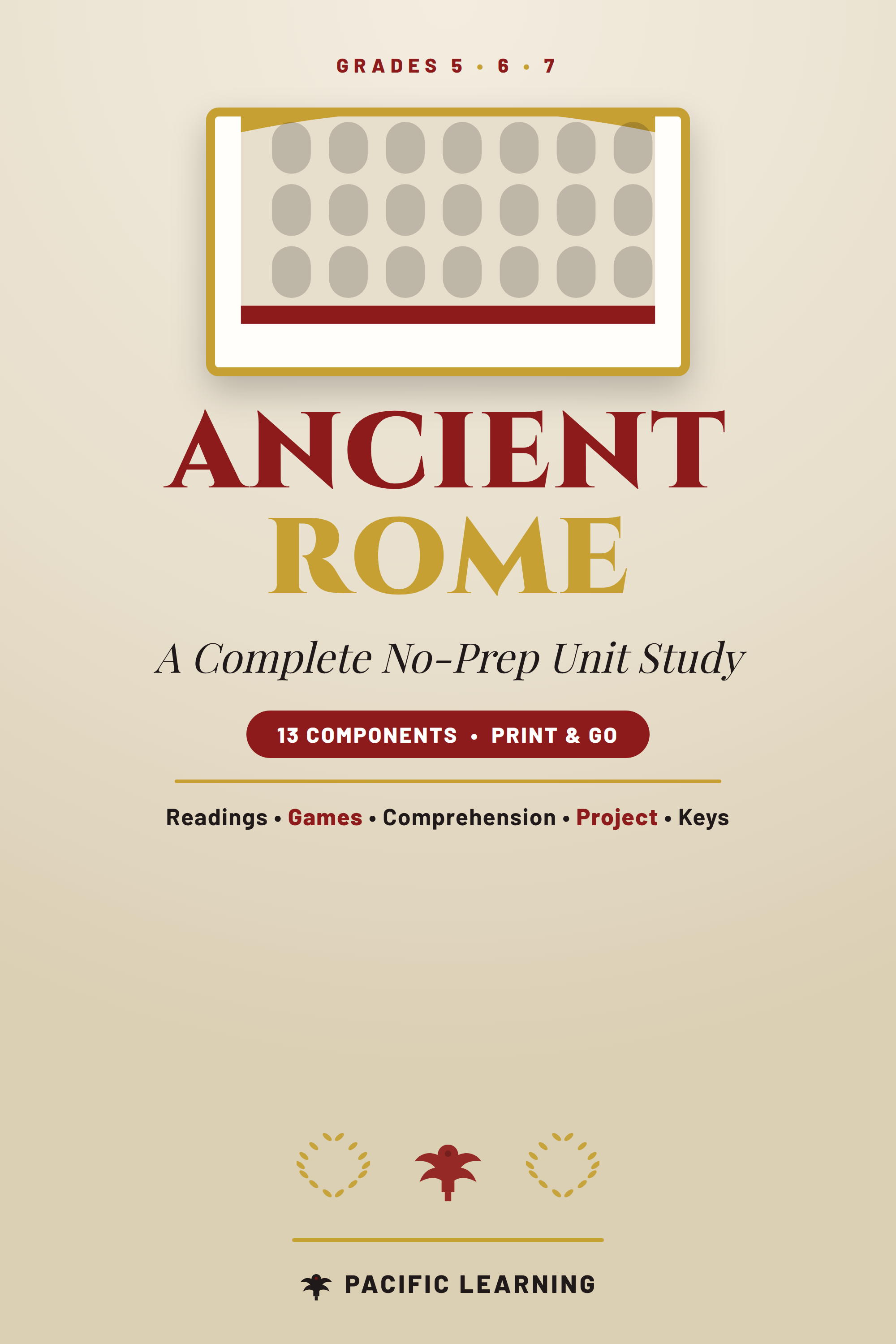 Teaching Ancient Rome Without Turning It Into a Timeline/Story/Test...Done!